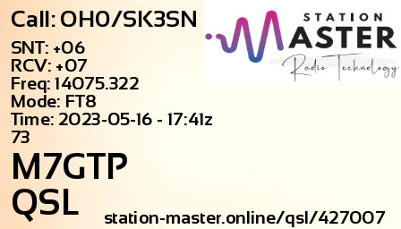 QSL Card for M7GTP QSO with OH0/SK3SN
