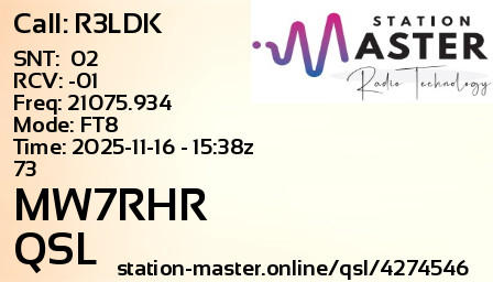 QSL Card for MW7RHR QSO with R3LDK