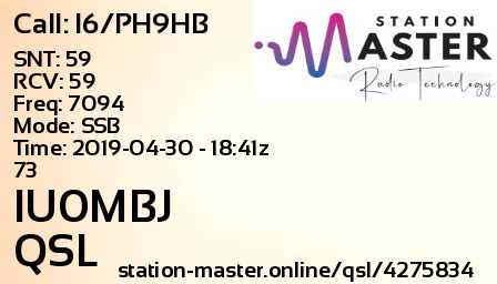 QSL Card for IU0MBJ QSO with I6/PH9HB