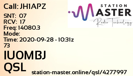QSL Card for IU0MBJ QSO with JH1APZ