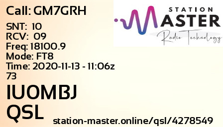 QSL Card for IU0MBJ QSO with GM7GRH