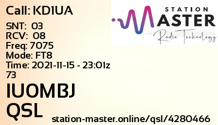 QSL Card for IU0MBJ QSO with KD1UA