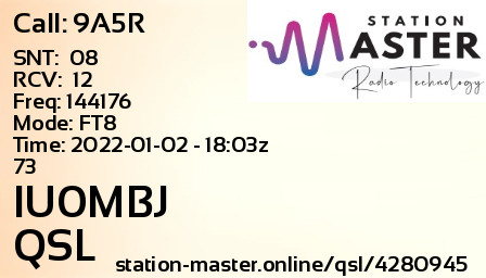 QSL Card for IU0MBJ QSO with 9A5R