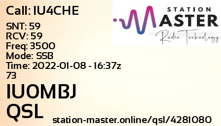 QSL Card for IU0MBJ QSO with IU4CHE