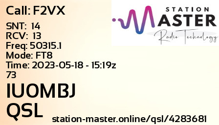QSL Card for IU0MBJ QSO with F2VX