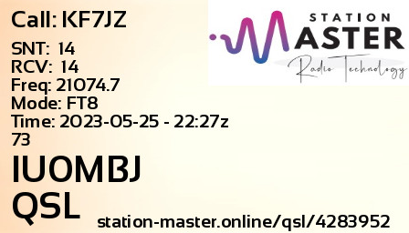 QSL Card for IU0MBJ QSO with KF7JZ