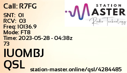 QSL Card for IU0MBJ QSO with R7FG
