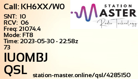 QSL Card for IU0MBJ QSO with KH6XX/W0