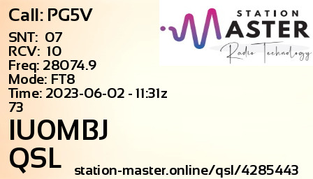 QSL Card for IU0MBJ QSO with PG5V