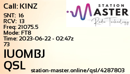QSL Card for IU0MBJ QSO with K1NZ