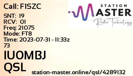 QSL Card for IU0MBJ QSO with F1SZC