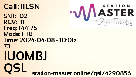 QSL Card for IU0MBJ QSO with I1LSN