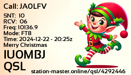 QSL Card for IU0MBJ QSO with JA0LFV