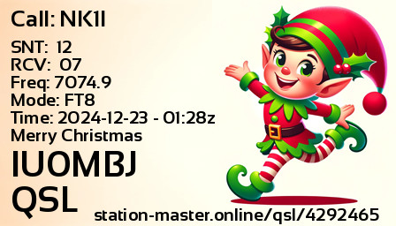 QSL Card for IU0MBJ QSO with NK1I