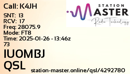 QSL Card for IU0MBJ QSO with K4JH
