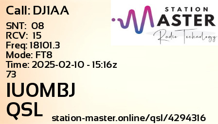 QSL Card for IU0MBJ QSO with DJ1AA