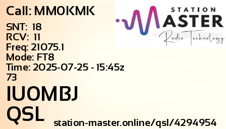 QSL Card for IU0MBJ QSO with MM0KMK
