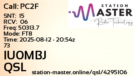 QSL Card for IU0MBJ QSO with PC2F