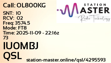 QSL Card for IU0MBJ QSO with OL800KG