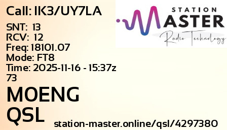 QSL Card for M0ENG QSO with IK3/UY7LA