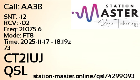 QSL Card for CT2IUJ QSO with AA3B