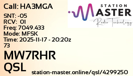 QSL Card for MW7RHR QSO with HA3MGA