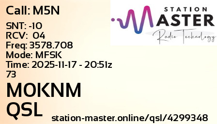 QSL Card for M0KNM QSO with M5N