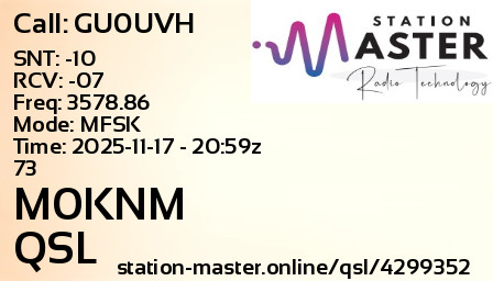QSL Card for M0KNM QSO with GU0UVH