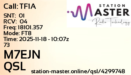 QSL Card for M7EJN QSO with TF1A