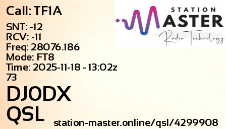 QSL Card for DJ0DX QSO with TF1A