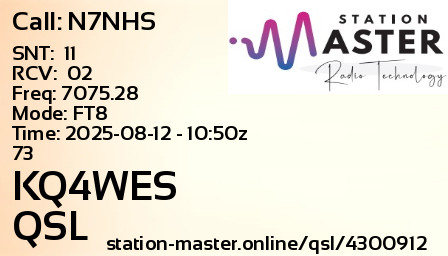 QSL Card for KQ4WES QSO with N7NHS
