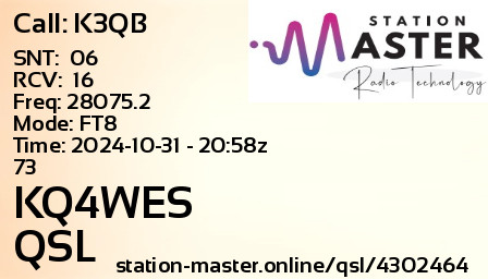 QSL Card for KQ4WES QSO with K3QB
