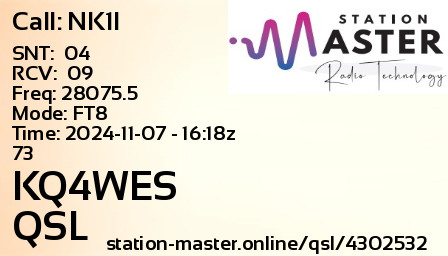 QSL Card for KQ4WES QSO with NK1I