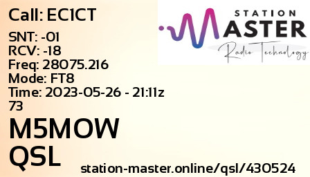 QSL Card for M5MOW QSO with EC1CT