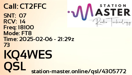 QSL Card for KQ4WES QSO with CT2FFC