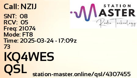 QSL Card for KQ4WES QSO with NZ1J