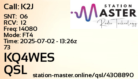 QSL Card for KQ4WES QSO with K2J