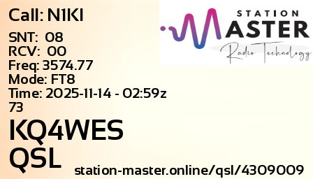 QSL Card for KQ4WES QSO with N1KI
