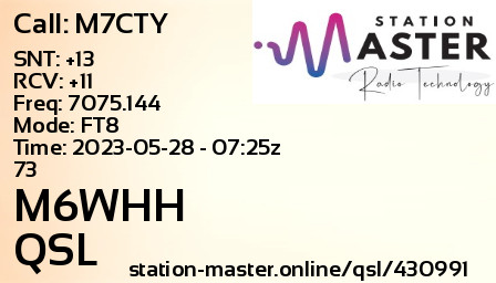 QSL Card for M6WHH QSO with M7CTY