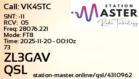 QSL Card for ZL3GAV QSO with VK4STC