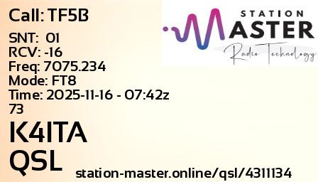 QSL Card for K4ITA QSO with TF5B