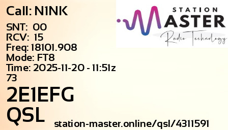 QSL Card for 2E1EFG QSO with N1NK