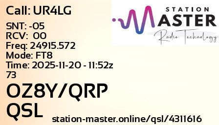 QSL Card for OZ8Y/QRP QSO with UR4LG