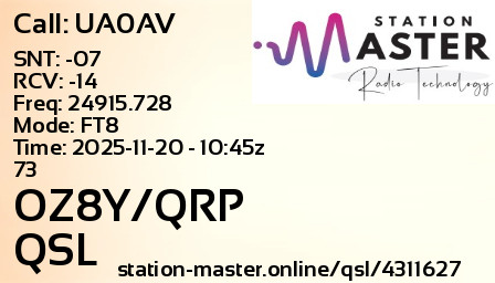 QSL Card for OZ8Y/QRP QSO with UA0AV