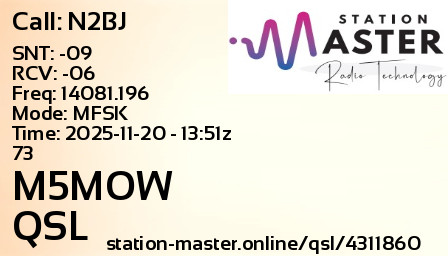 QSL Card for M5MOW QSO with N2BJ