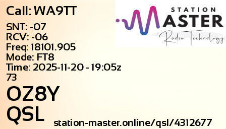QSL Card for OZ8Y QSO with WA9TT
