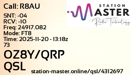 QSL Card for OZ8Y/QRP QSO with R8AU
