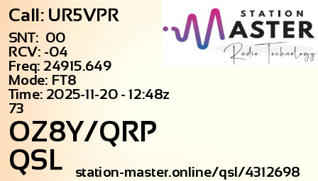 QSL Card for OZ8Y/QRP QSO with UR5VPR