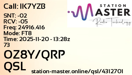 QSL Card for OZ8Y/QRP QSO with IK7YZB
