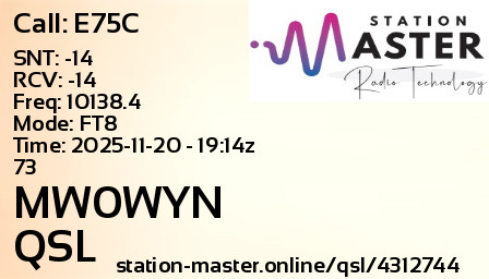 QSL Card for MW0WYN QSO with E75C